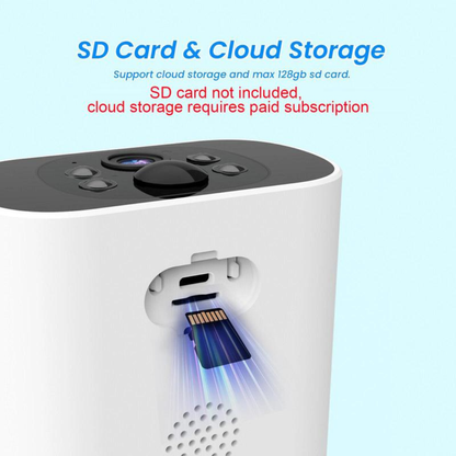 SolarGuard Camera