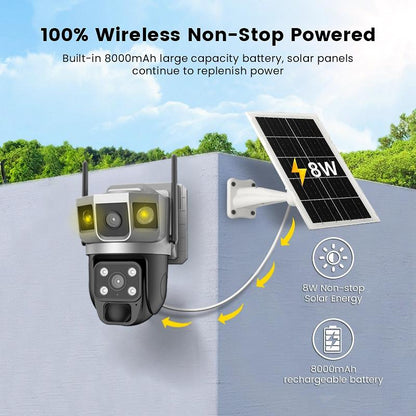 SunVault Camera
