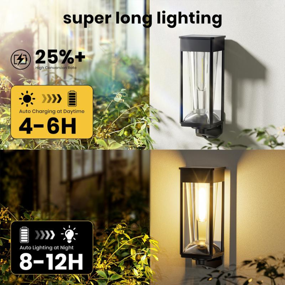 WallGlow Solar Lights