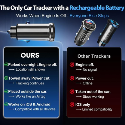 DriveTrack Smart Charger