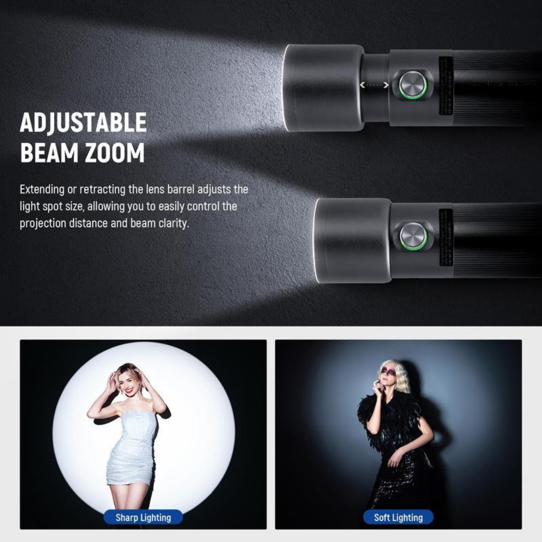 LumiRGB Photo Light