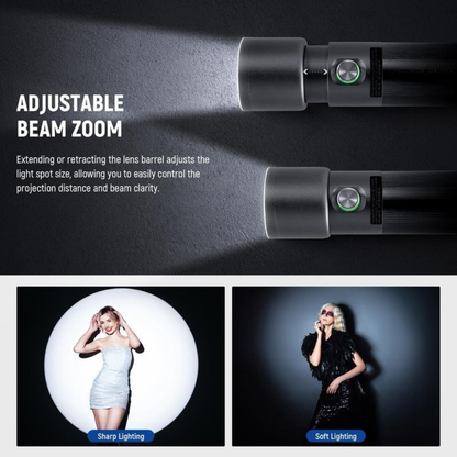 LumiRGB Photo Light