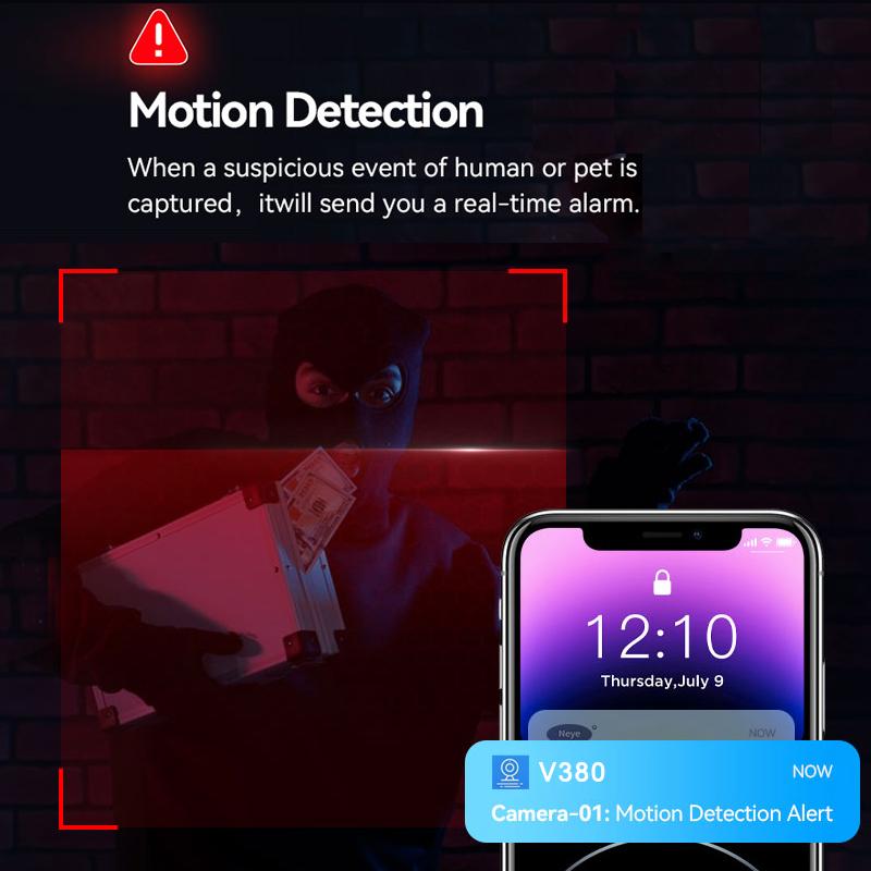 SunVault Camera