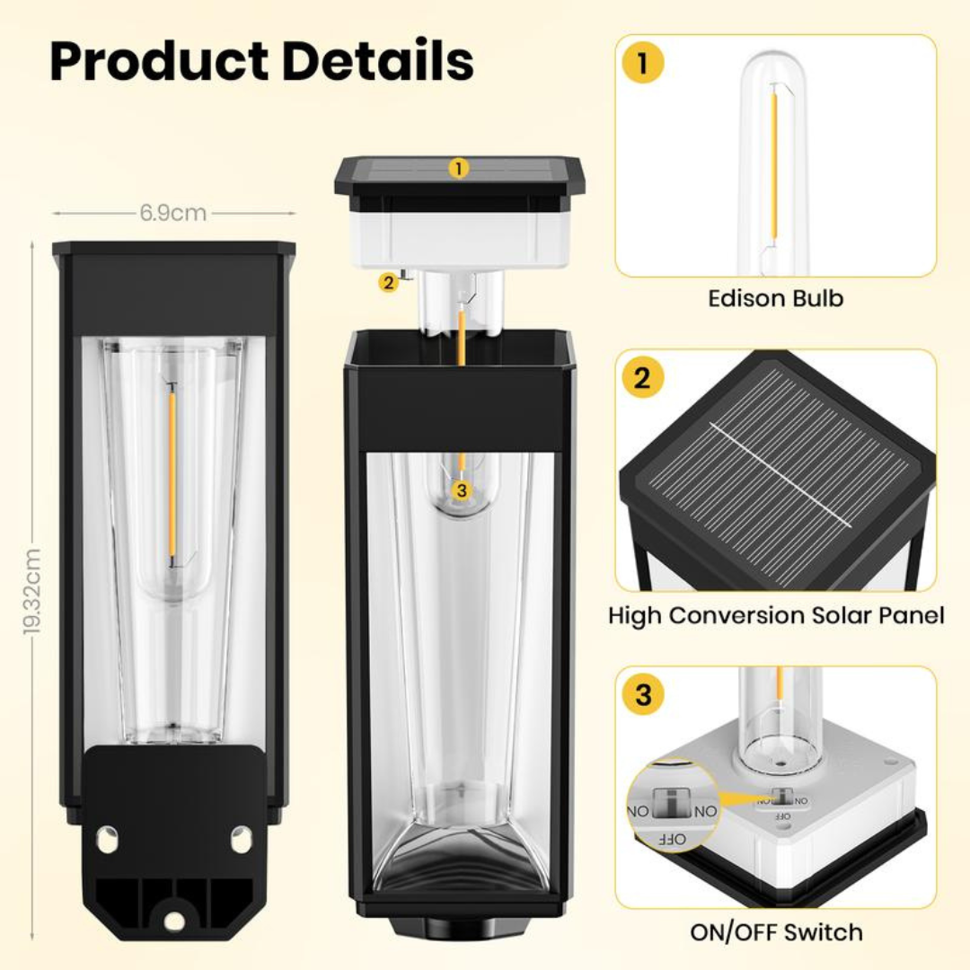 WallGlow Solar Lights