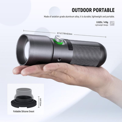 LumiRGB Photo Light