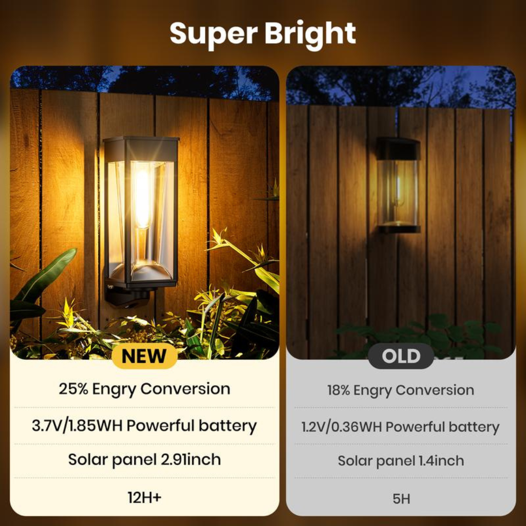 WallGlow Solar Lights