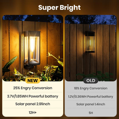 WallGlow Solar Lights