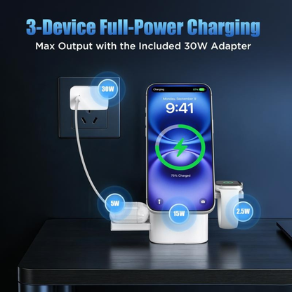 TriVolt Charging Station