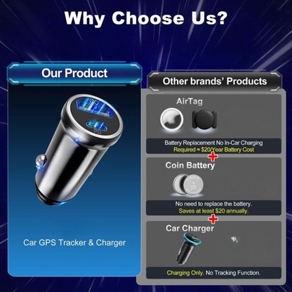 DriveTrack Smart Charger