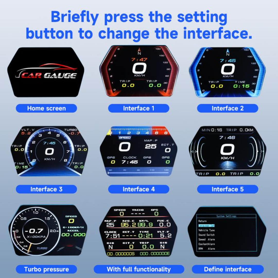 VelocityBeam HUD