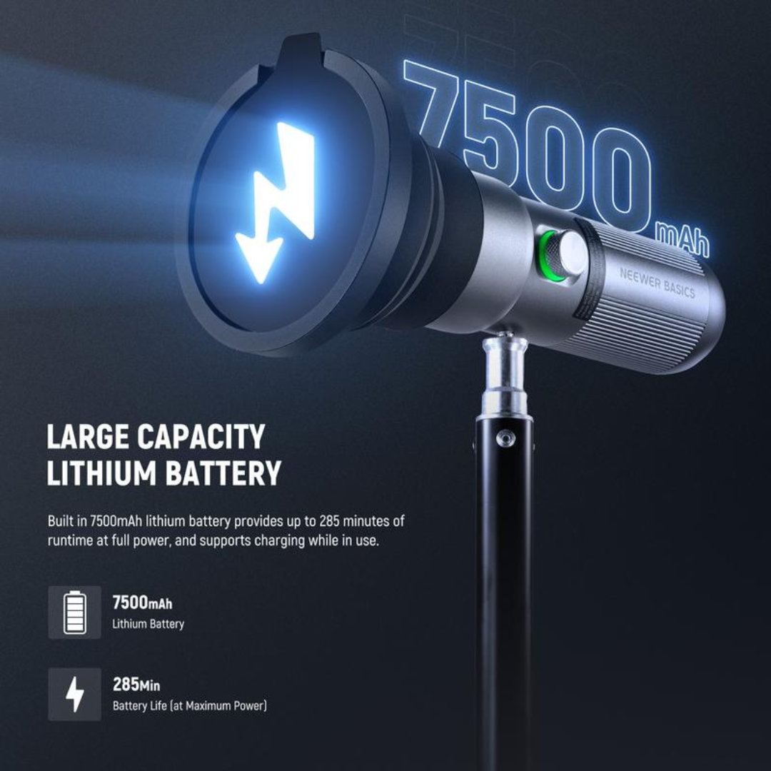 LumiRGB Photo Light