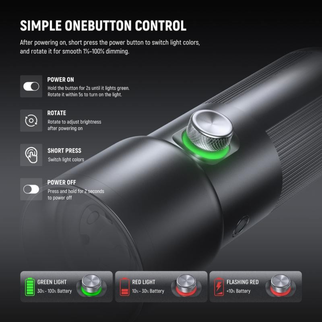 LumiRGB Photo Light
