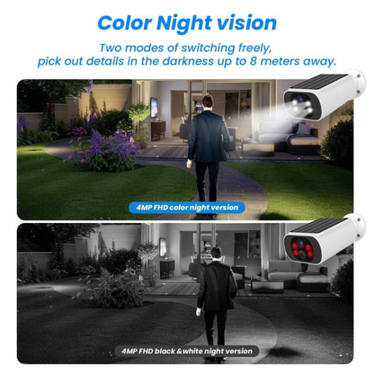SolarGuard Camera