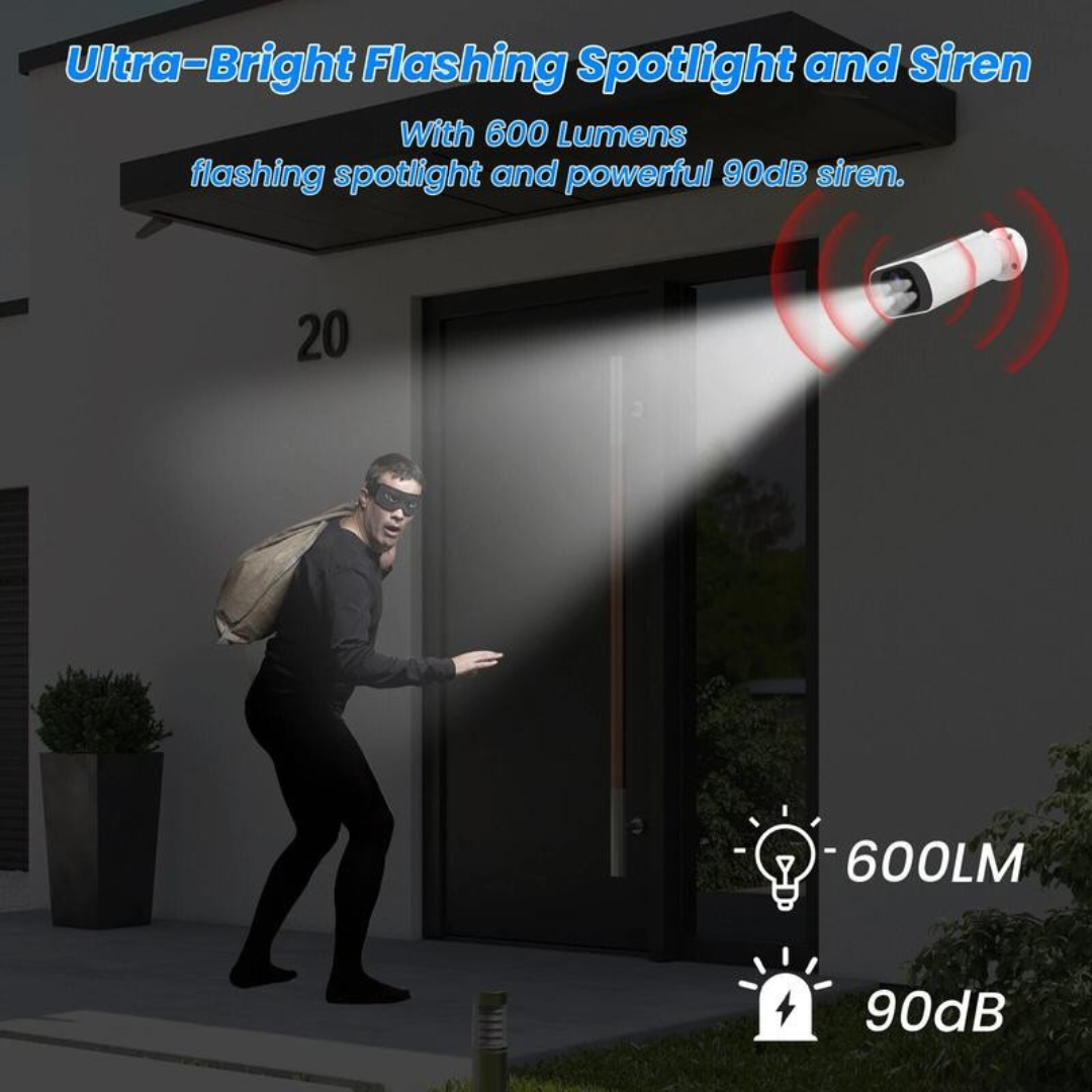 SolarGuard Camera